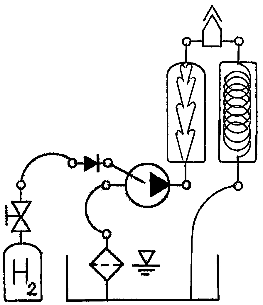 Bild Verfahren 2 Tesla Spiralschlauch 01