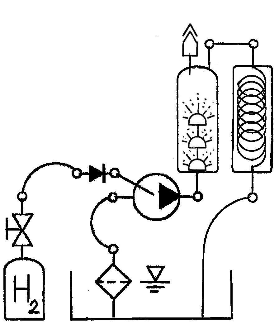 Bild Verfahren 2 Wirbler Spiralschlauch 02