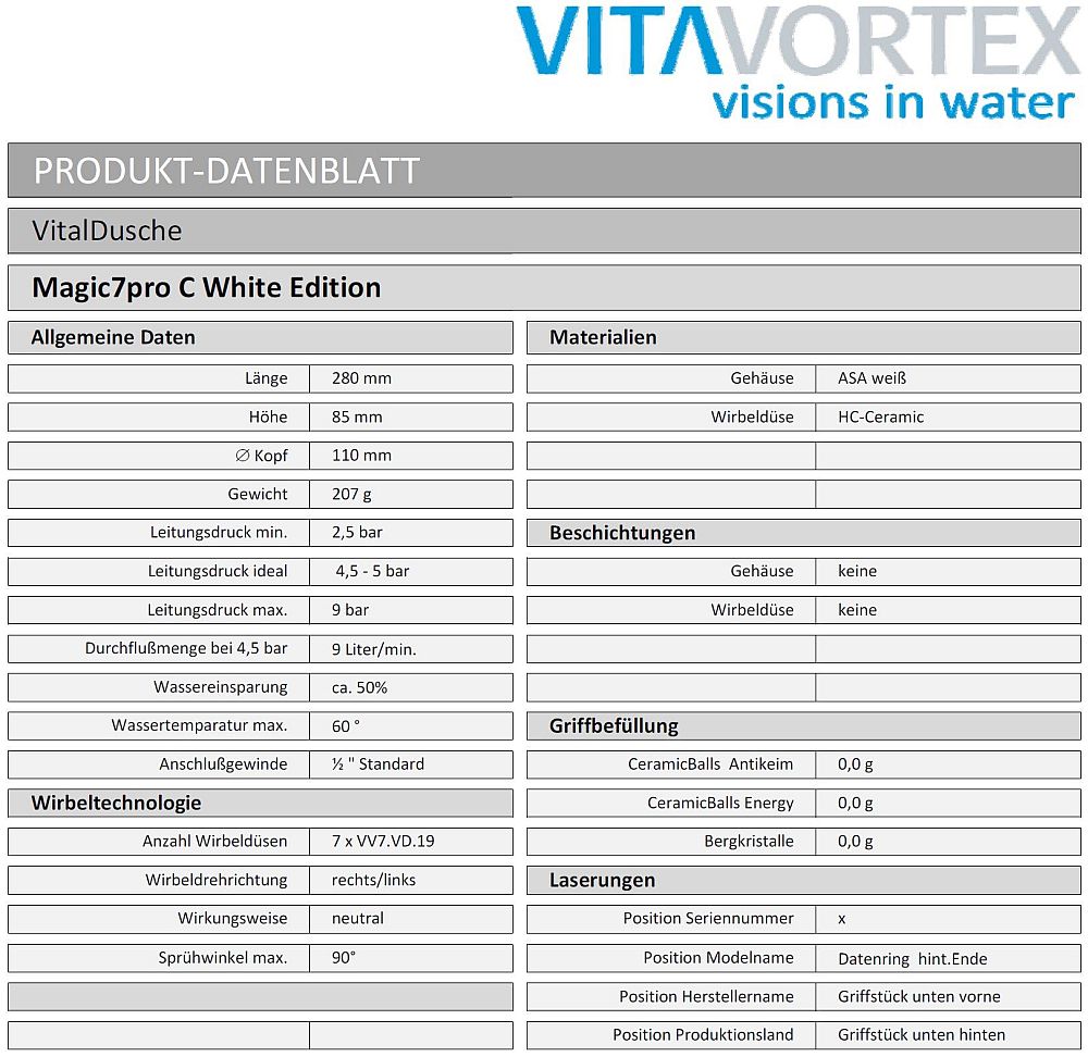 Magic7 Datenblatt